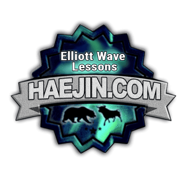 Elliott Wave Lessons